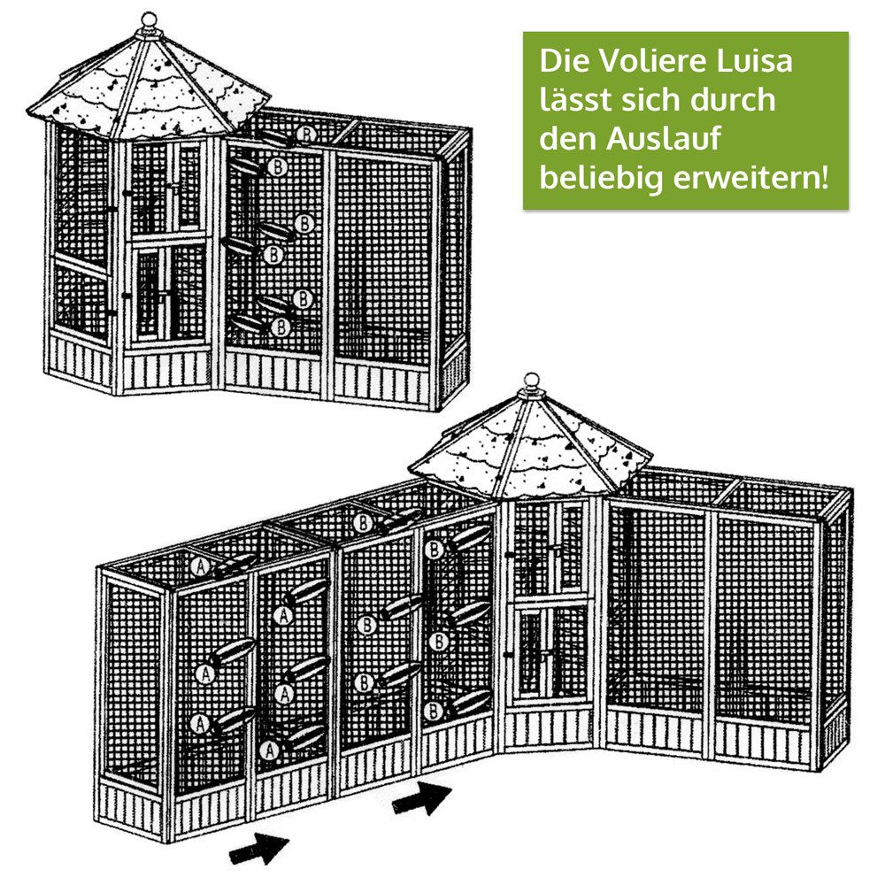 Zooprinz Vogelhaus Vogelvoliere Luise mit oder ohne Auslauf, Bitumenplatten, Beliebig erweiterbar, wetterfestes Kiefernholz
