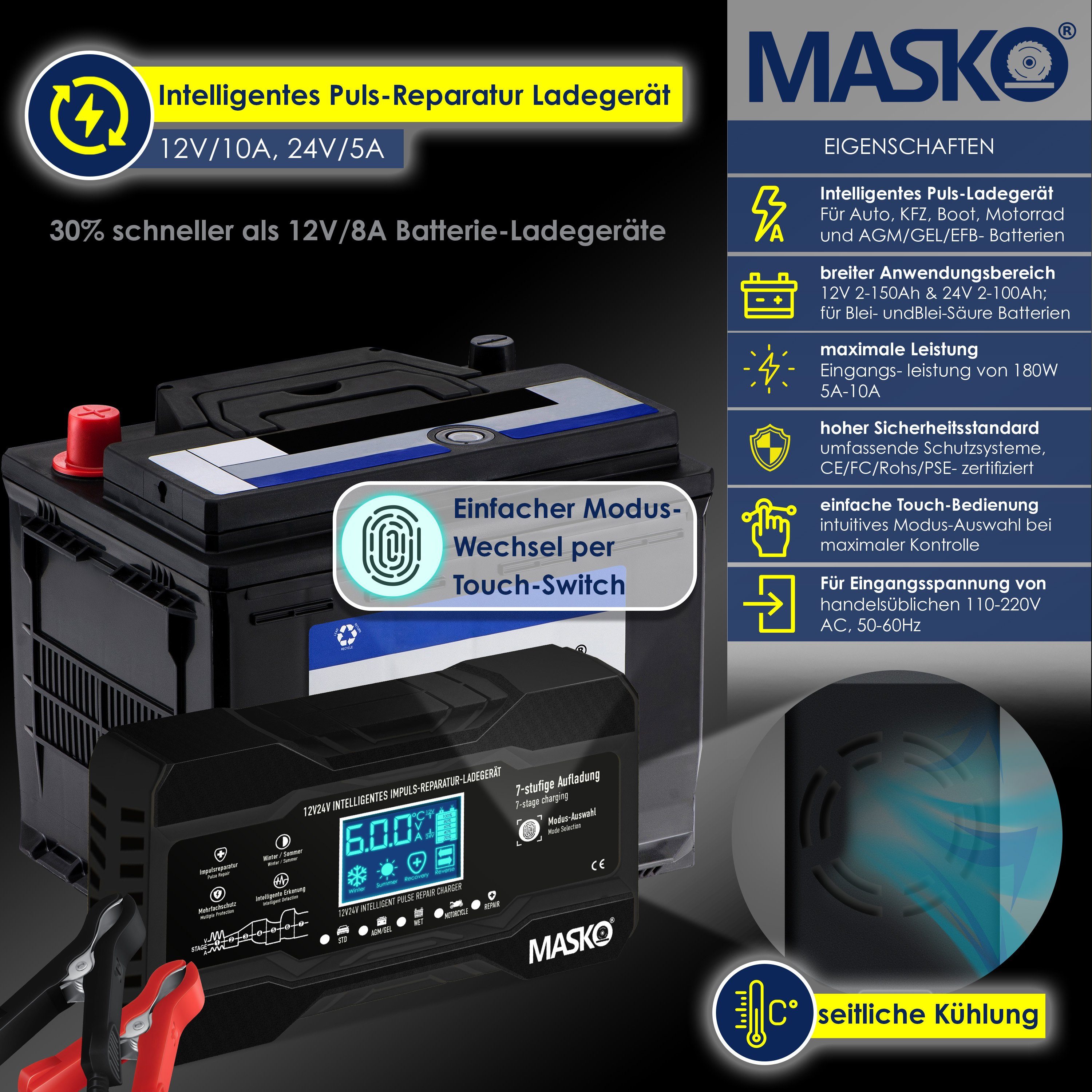 MASKO Batterie-Ladegerät (Ladegerät Autobatterie 12V 2-15Ah/24V 2-100Ah)