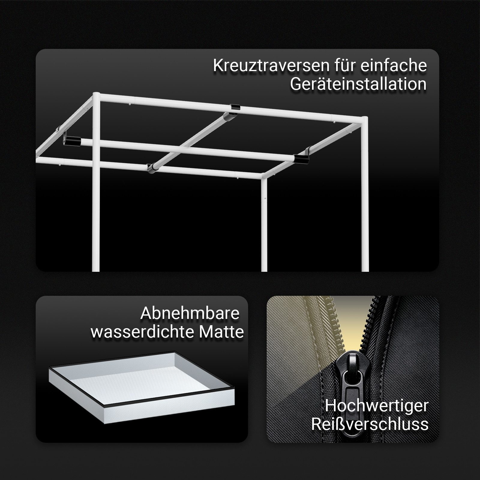 CannoBox Gewächshaus CannoBox Growbox 100/150mm Abluft Komplett Set Growzelt Indoor – Bild 5 von 5
