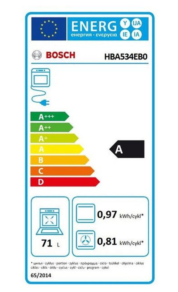 Energieeffizienzklasse: 