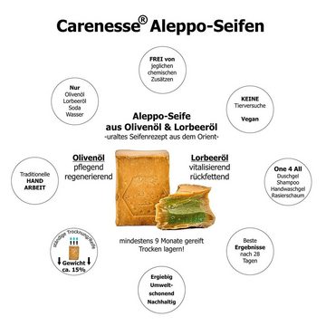 Carenesse Seifen-Set Original Aleppo Seife 2 x 200 g, 15% Lorbeeröl & 85% Olivenöl, Alepposeife, Aleppo-Seife, Lorbeerölseife, Olivenölseife, Duschseife