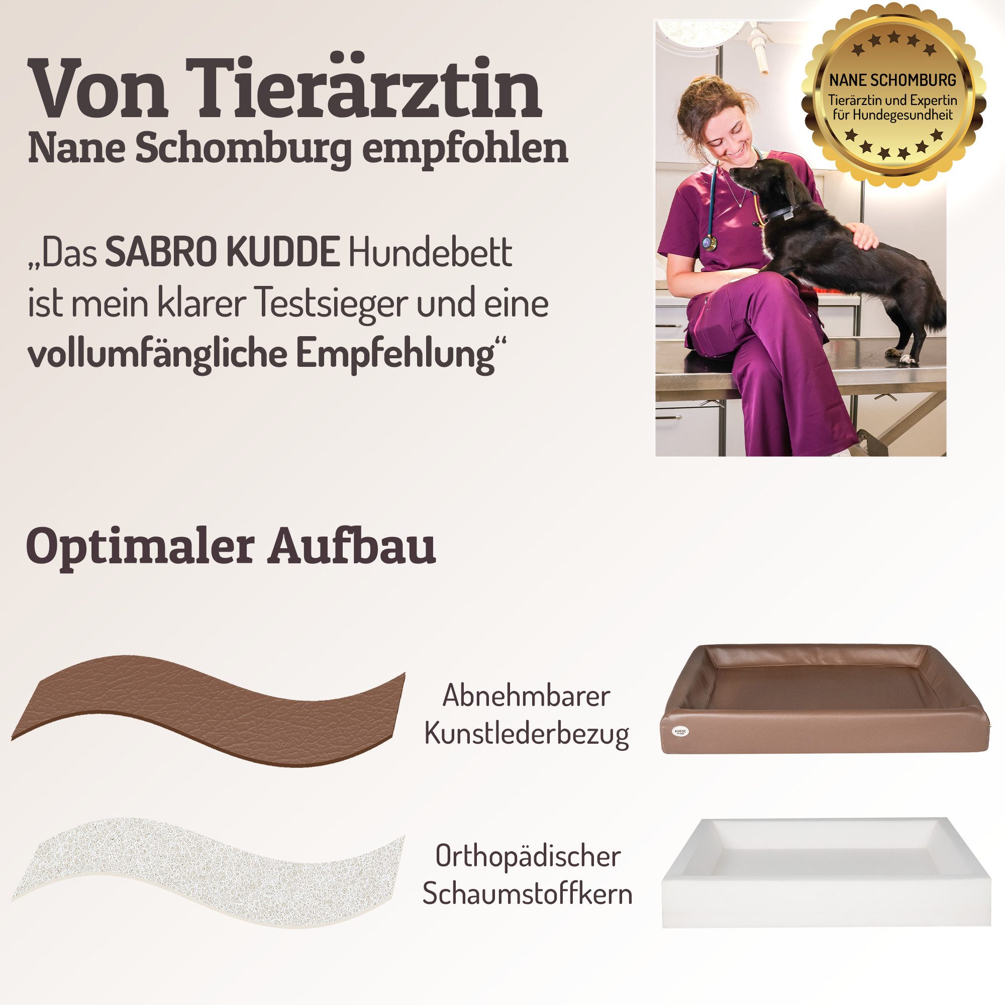 SABRO Hundekorb KUDDE Orthopädisch - Waschbar & Wasserabweisend - Ergonomisch aus, Kunstleder, Premium Hundebett mit wechselbarem Bezug für jede Hundegröße – Bild 4 von 5