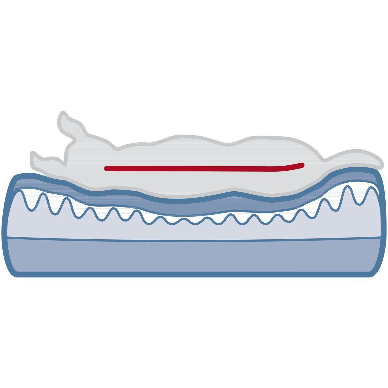 TRIXIE Tierbett Vital Lino Memory Effekt