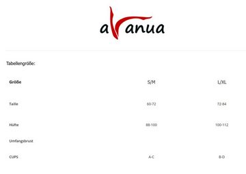 Avanua Set: Soft-BH 10217