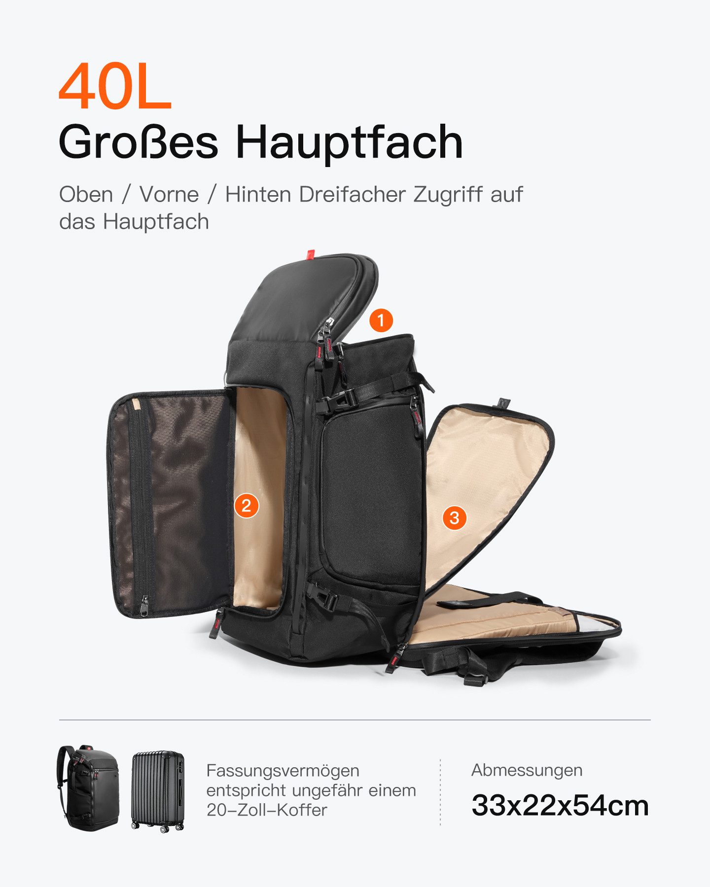 Inateck Laptoprucksack Handgepäck Rucksack 40L, Groß Reiserucksack für 17 Zoll Laptop, TSA Freundlich, Spritzwassergeschützt