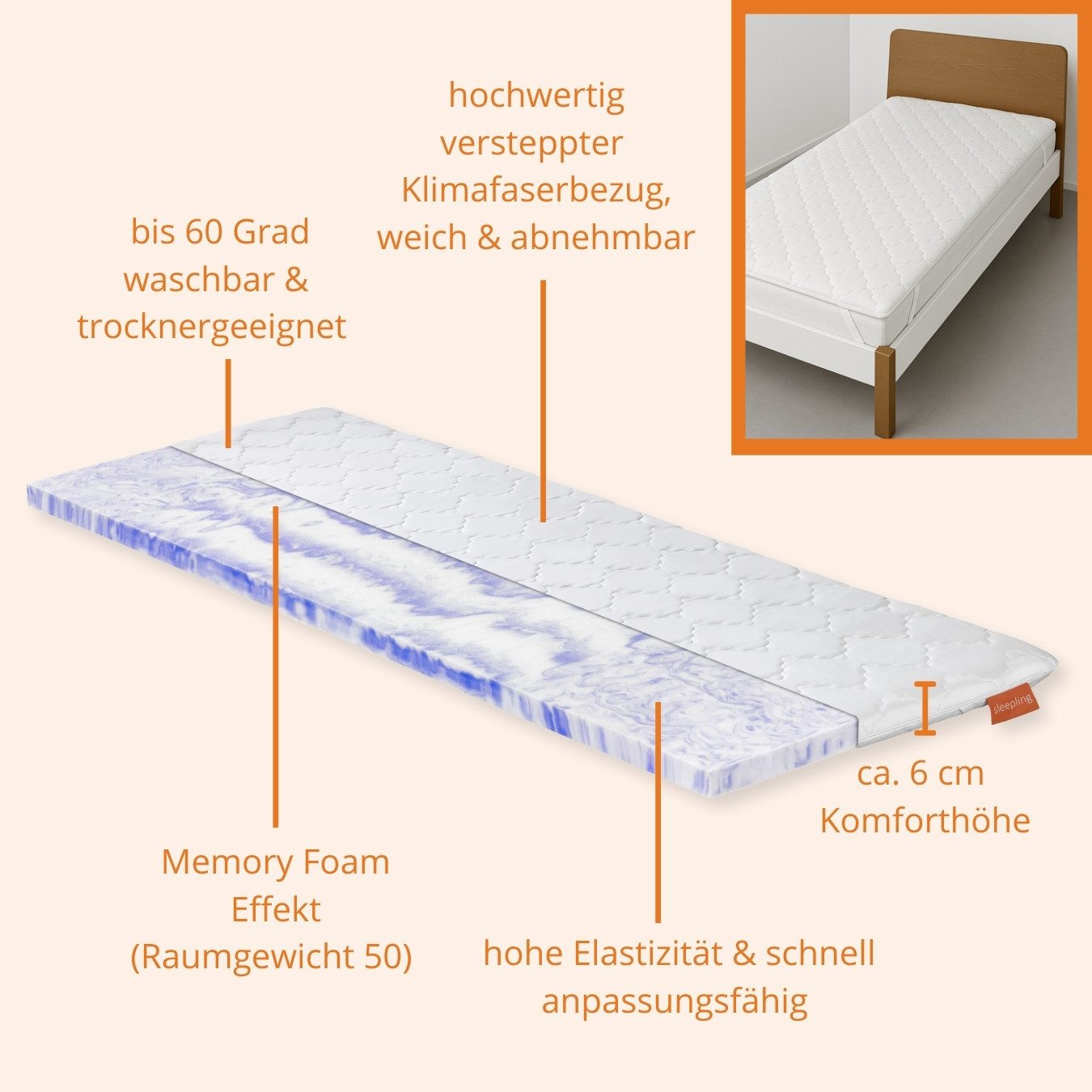 sleepling, Topper aus Gelschaum, orthopädische Matratzenauflage, 6 cm hoch, Gelschaum, Gelschaum, Memory Effekt