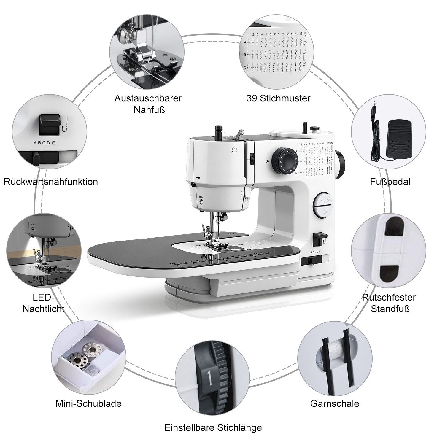 CkeyiN Pro Nähmaschine mit Erweiterungsplattform,Kleine Haushaltsnähmaschine, Jeans Nähen,Doppelnadel, 2 Geschwindigkeit,für Anfänger
