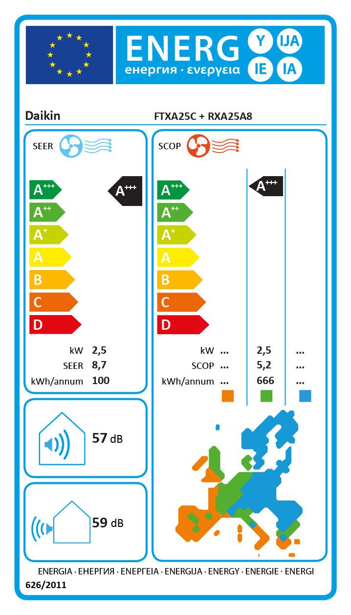 Energieeffizienzklasse: 