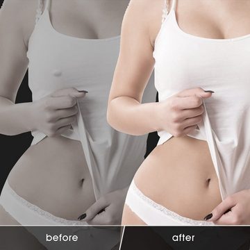 Haiaveng Brustwarzenabdeckung Ultra-dünne Frauen Nippelabdeckungen wiederverwendbarer 4 Paare