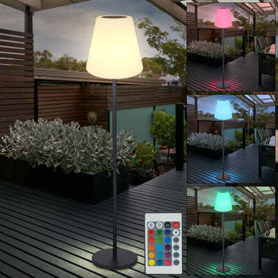 etc-shop Außen-Stehlampe, Leuchtmittel inklusive, Solarlampen für Außen Stehleuchte Solar Standlampe Balkon LED