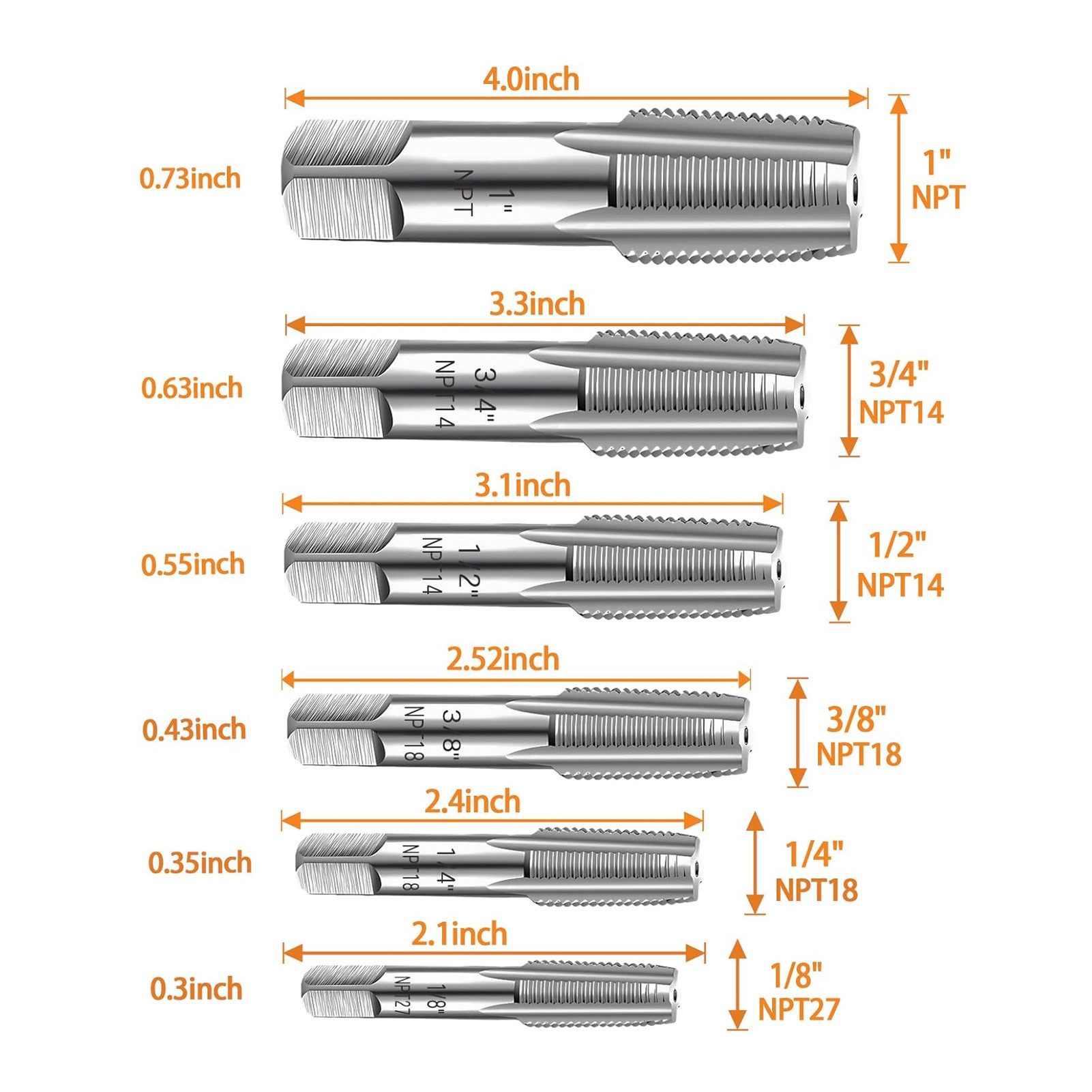 GARRYFIZH Gewindebohrer 6tlg NPT Gewindebohrer Set 1/8–1 Zoll Rohrgewinde HSS Box, Präzise Gewindetechnik, Robuste Metallverarbeitung