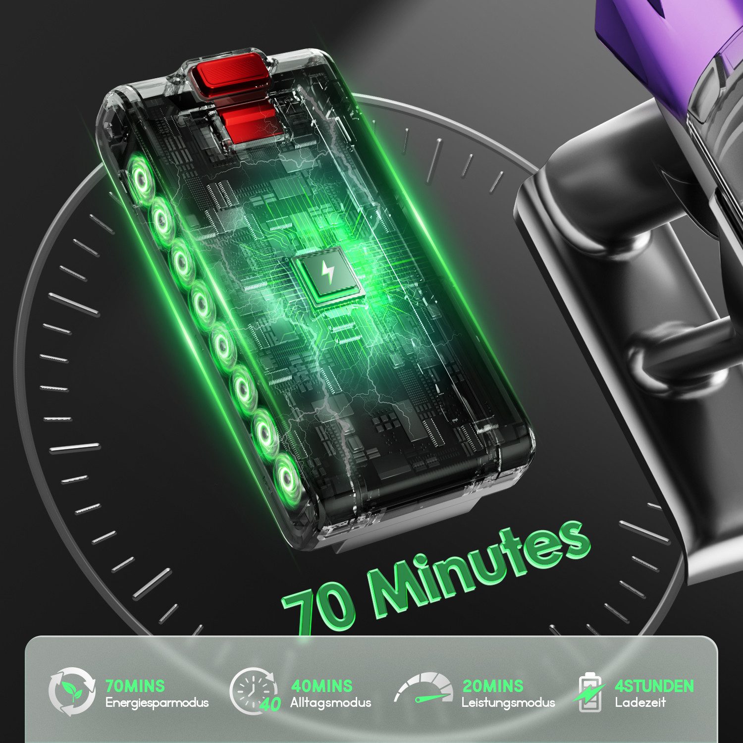 Hiazurm Akku-Hand-und Stielstaubsauger Akku Staubsauger,80000pa Akkusauger,70Min/1,8L, Kabelloser Staubsauger mit LED-Display,HEPA*4, Super Leise Stabstaubsauger für Tierhaare und Teppiche