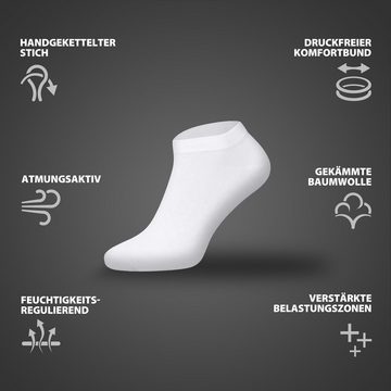 Burnell & Son Sneakersocken Sneaker Socken für Herren & Damen (Beutel, 10-Paar) mit Komfortbund aus Baumwolle