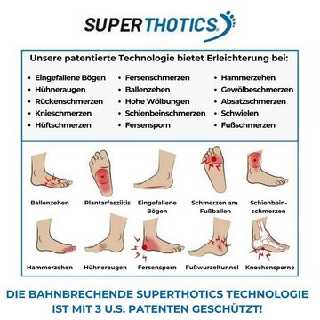 Superthotics® Einlegesohlen Orthopädische Schuh Einlagen (Packung, 2-tlg., 1 Paar), Hilft bei Knie- Rückenschmerzen - patentierte, medizinischen Einlagen