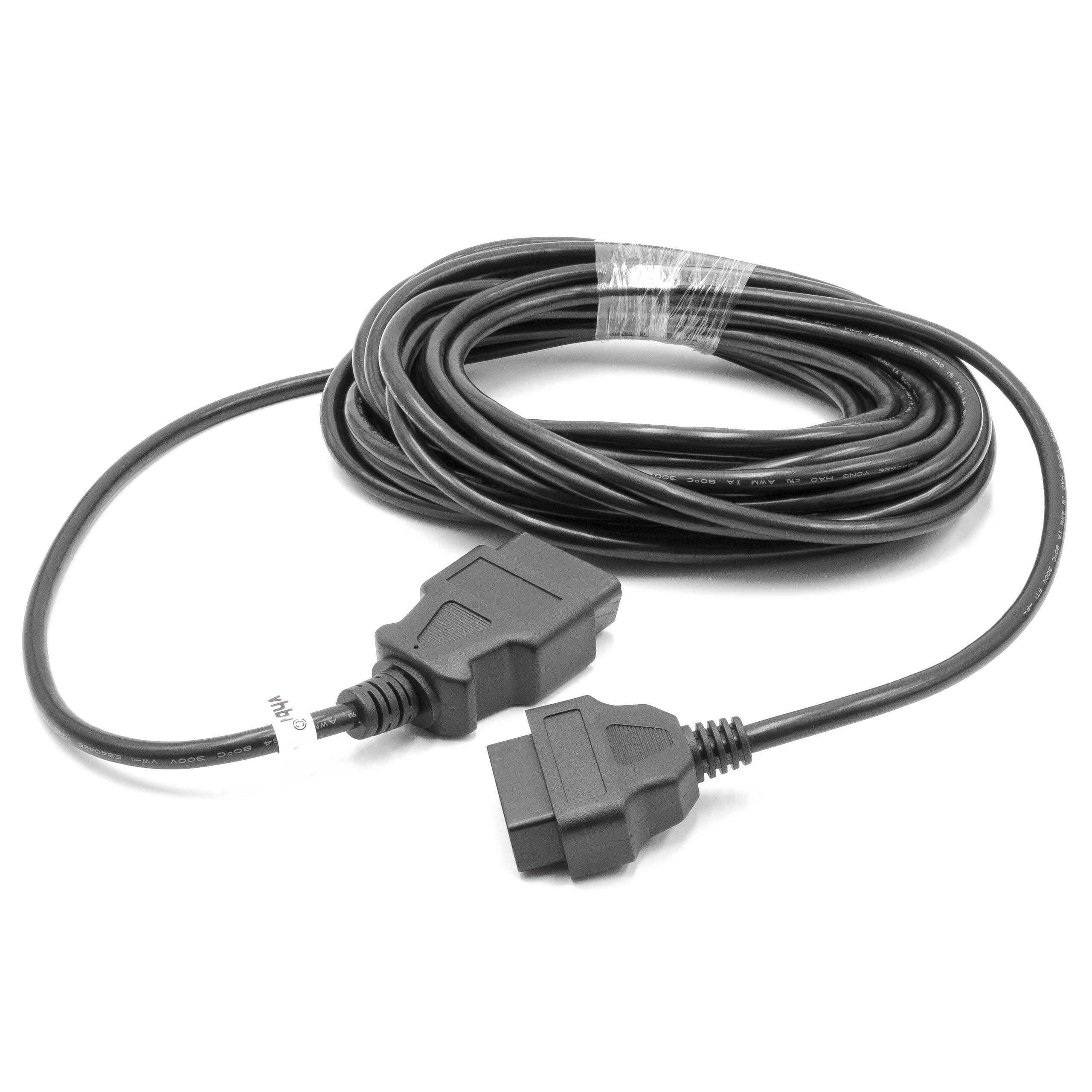 für Computer-Kabel