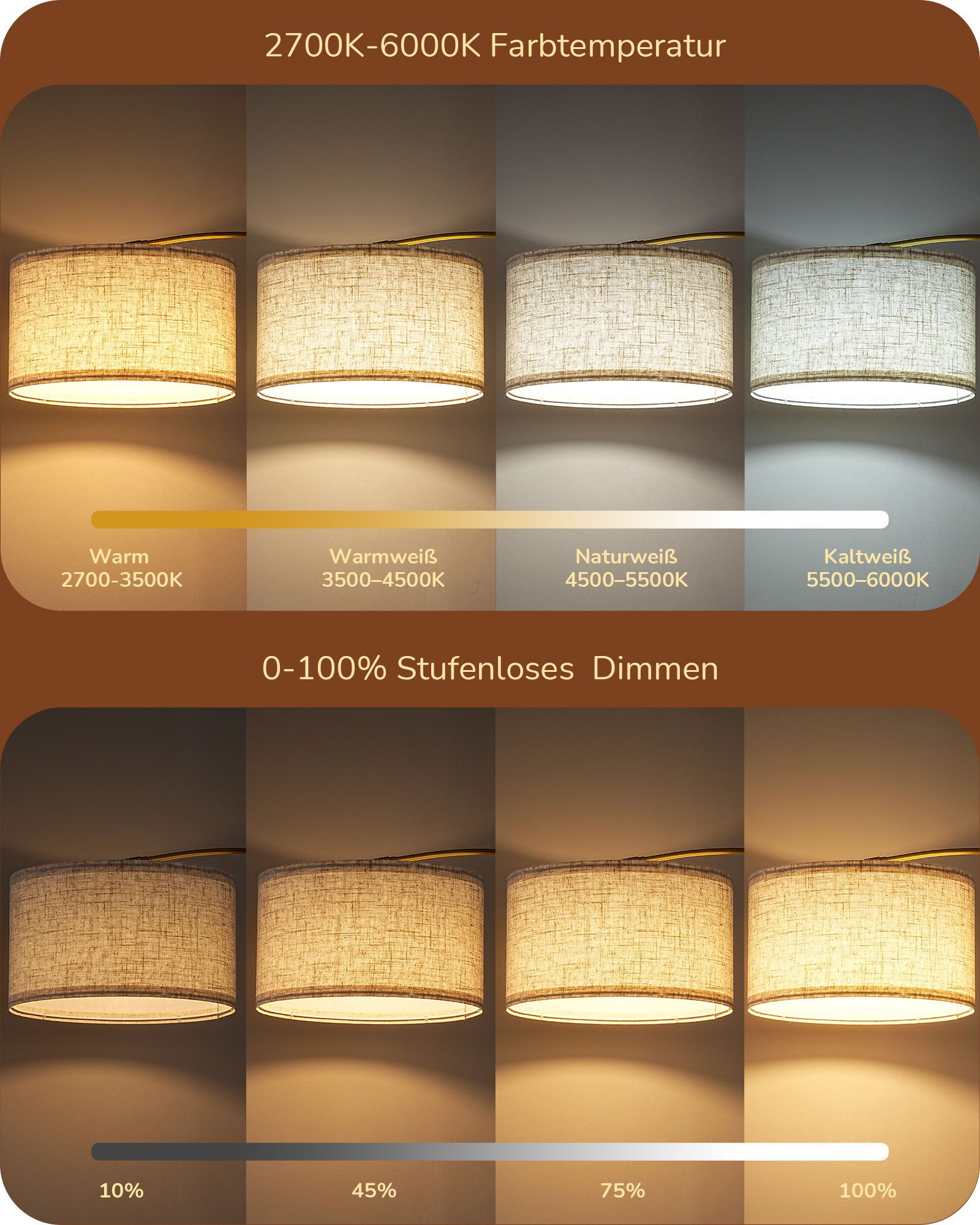 EDISHINE LED Stehlampe Dimmbar, Höhenverstellbar Stehlampe günstig online kaufen