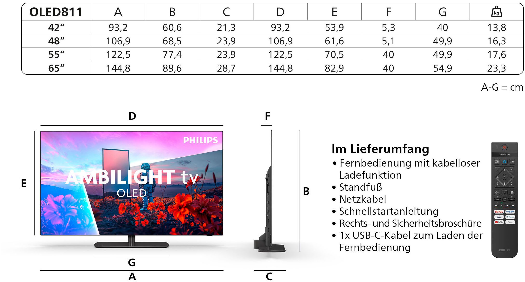 Philips 55OLED811/12 OLED-Fernseher (139 cm/55 Zoll, 4K Ultra HD, Smart-TV)