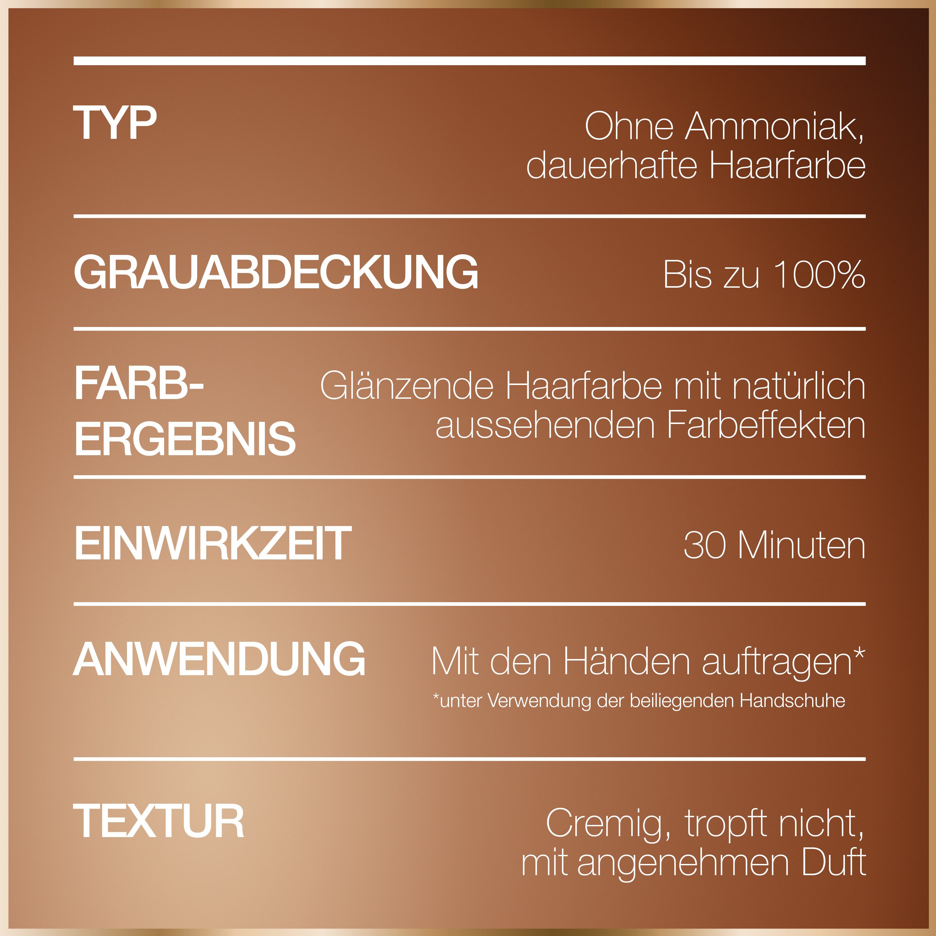 GARNIER Haarfarbe GARNIER GOOD, Set, mit Creme-Textur, für alle Haartypen