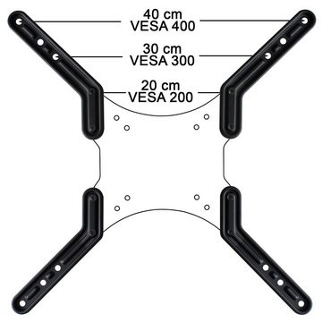 Drall Instruments AD22BK TV-Wandhalterung, (4-tlg., Universal flexibel einsetzbare VESA-Erweiterung)