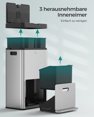 SONGMICS Mülleimer Küche, 60L Mülltrennsystem 3 Fächer Küchenmülleimer