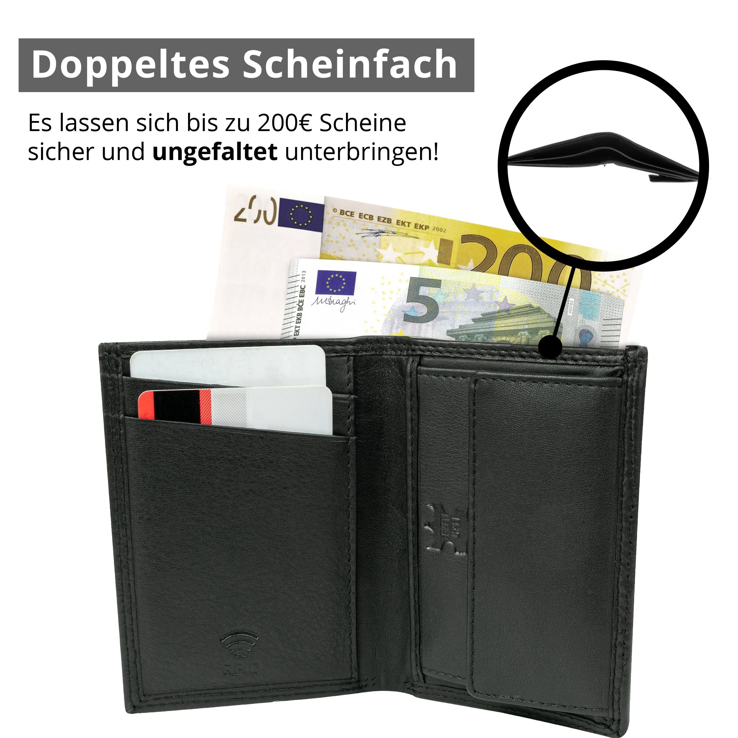 Geldbörse Premium (hochformat), MOKIES 100% Geschenkbox Nappa Premium GN103 RFID-/NFC-Schutz, Nappa-Leder, Portemonnaie Herren Echt-Leder,