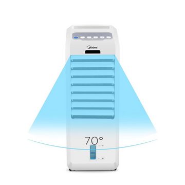 Midea Ventilatorkombigerät AC100-16BR, Luftkühler