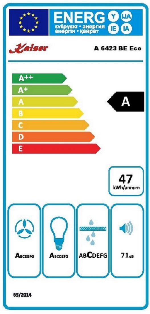Energieeffizienzklasse: 