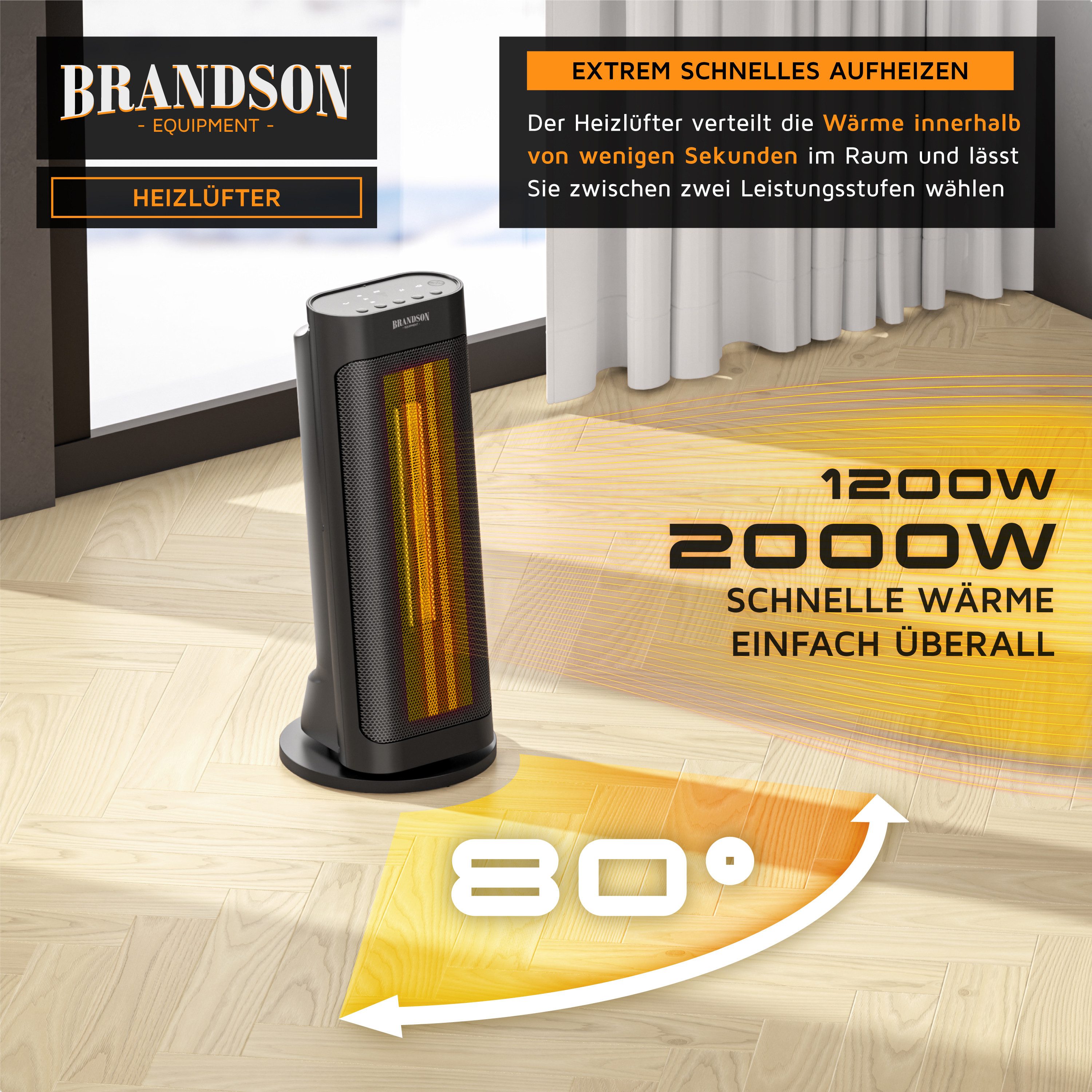 Brandson Keramikheizlüfter Heizlüfter mit Fernbedienung & Thermostat, energiesparend & leise, 2000 W, Timer, einstellbare Temperatur, Badezimmer Heizung, Preisträger 2025