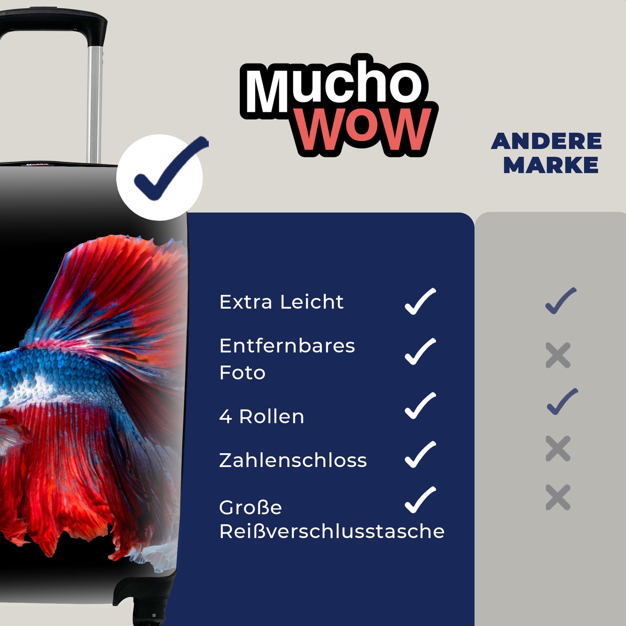 MuchoWow Handgepäckkoffer Reisekoffer Fisch - Reisetasche für - Schwanz Handgepäck 4 rollen, Trolley, mit Rollen, Schwarz, Ferien