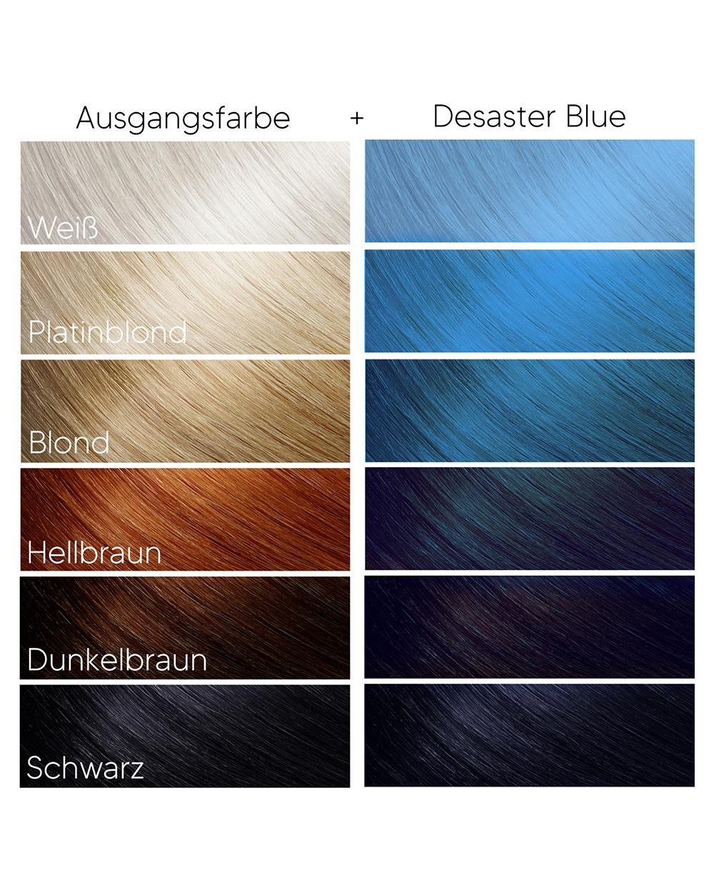 Haartönung Headshot Haartönung vegane Haarfarbe Desaster Blue 150 ml, Packung, Chemikalien