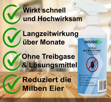 INSIGO Insektenspray Anti Milben-Spray Milben-Mittel Ungezieferspray, 1-St., auf Wasserbasis, geruchsarm, brennt / ätzt nicht, mit Langzeitwirkung