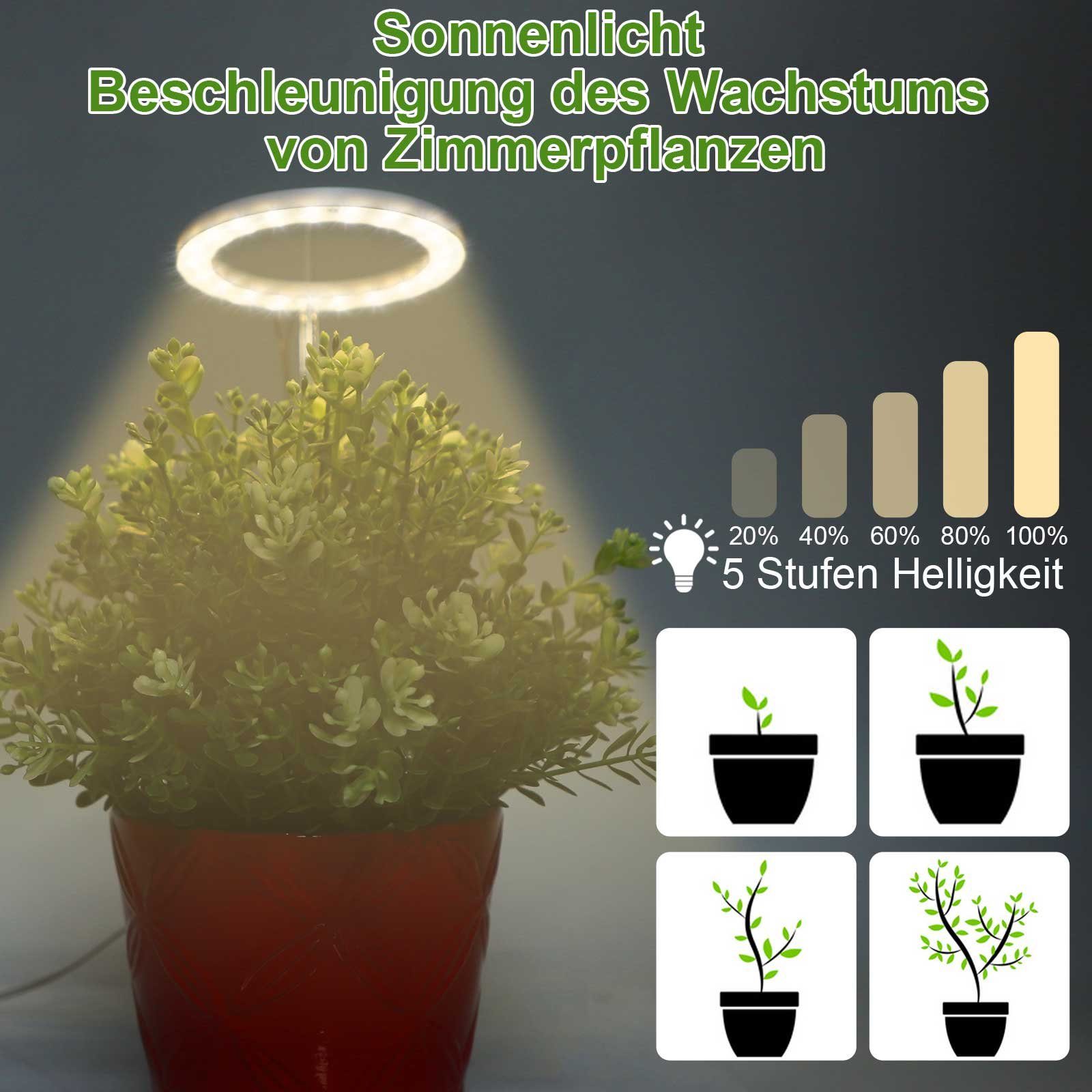 Pflanzenlampe LEDs Pflanzenlicht, Pflanzenlampe, 20-80 LED Sonnenlicht MUPOO Timer Pflanzenleuchte
