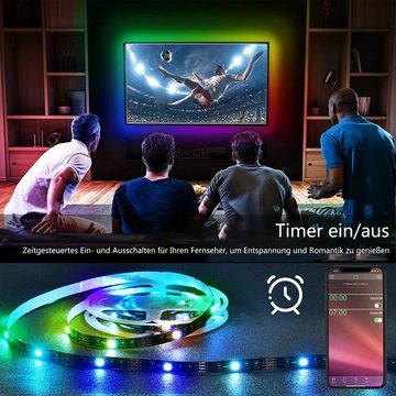 LANOR LED-Streifen TV-Hintergrundbeleuchtung, LED-Licht, Bluetooth APP, Mit Fernbedienung, Sound/Musik-Modus, IP65 tropfwassergeschützt, 3M wasserdicht
