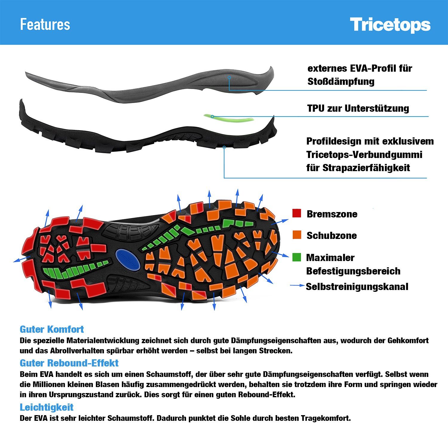 Tricetops Sicherheitsschuhe S3 Herren Damen komfortabel Arbeitsschuhe Arbeitsschuh