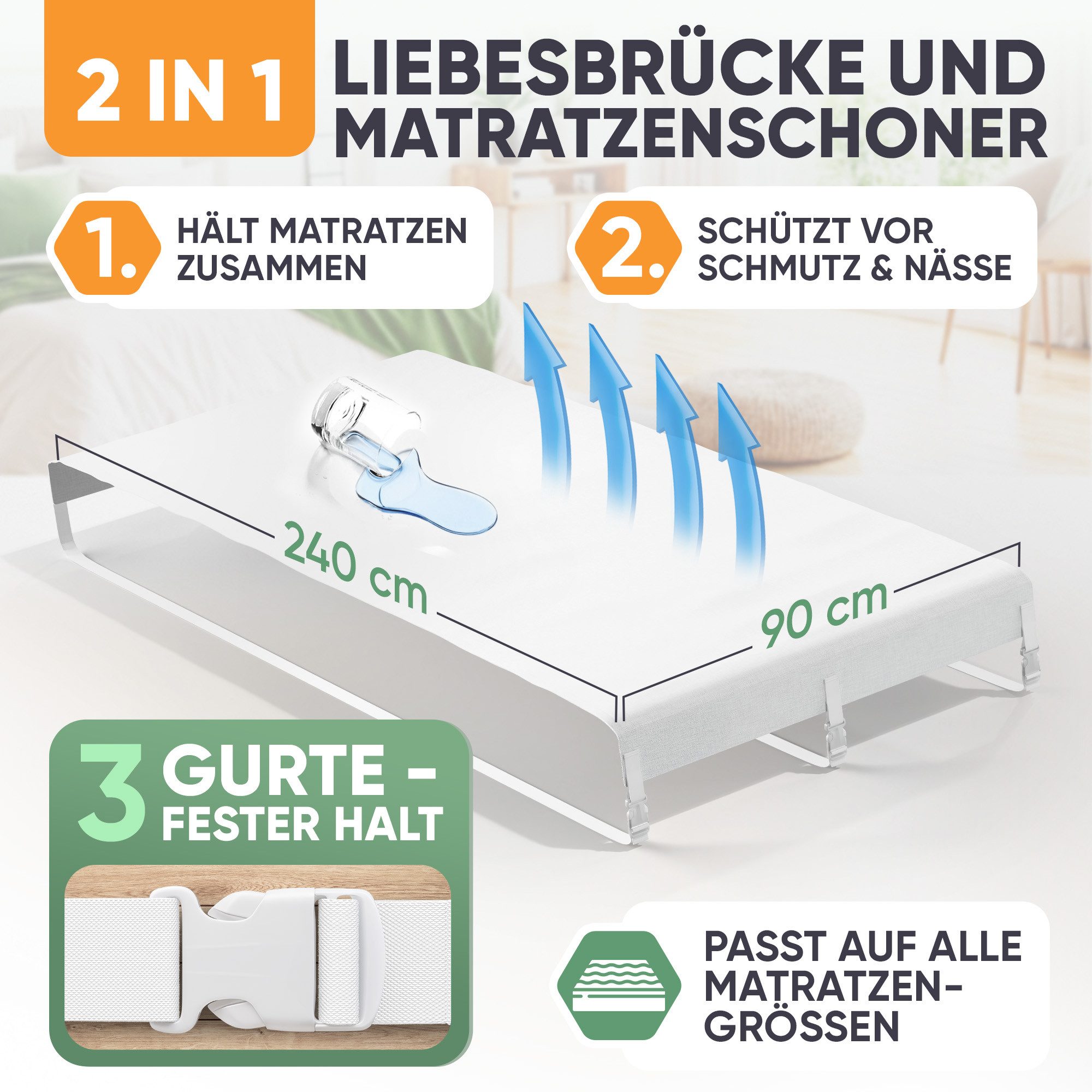 Matratzenkeil Liebesbrücke für Matratzen, festsitzende Matratzenbrücke Blumtal, wasserdichter Matratzenverbinder mit Spanngurten - waschbar bis 60 °C