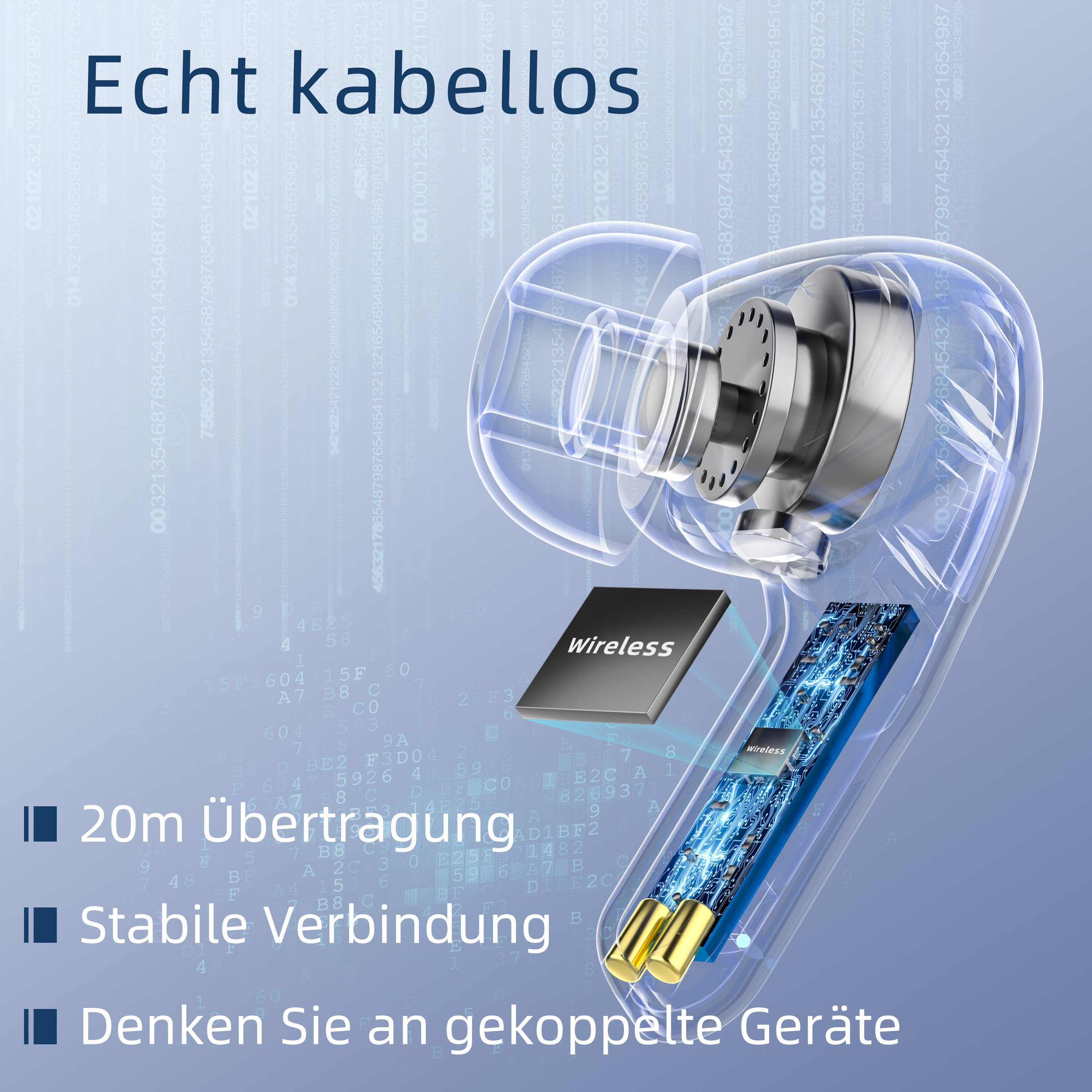 Mia&Coco Sideboard Kabellos Bluetooth 5.3 In günstig online kaufen