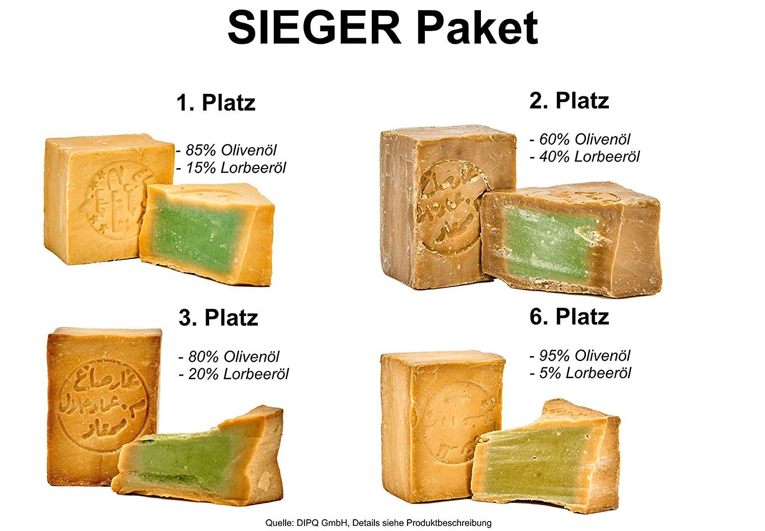 Carenesse Seifen-Set Original Aleppo-Seife TESTSIEGER Seifenstück 4 g x Naturseifen, Olivenölseife, Alepposeife, Paket TOP Aleppo-Seife, 200 Lorbeerölseife