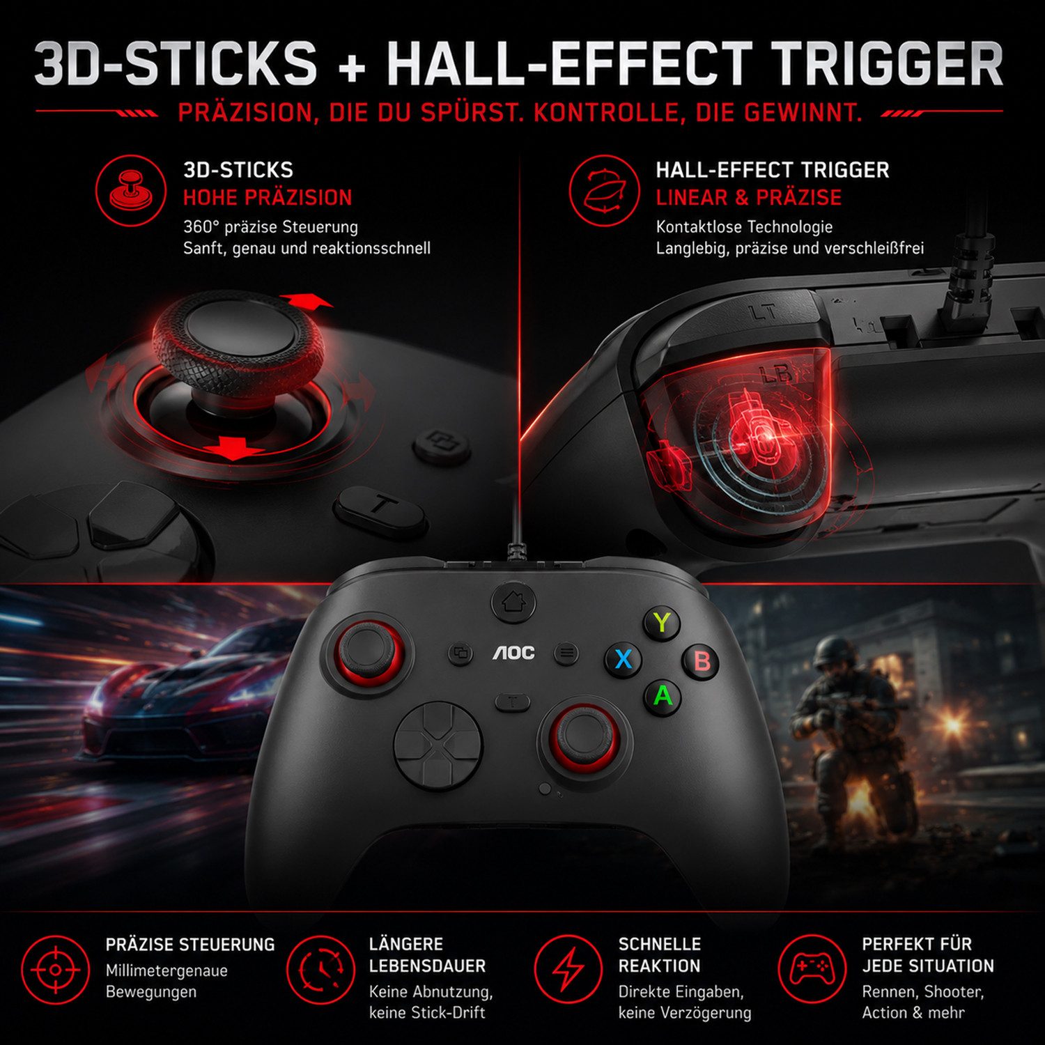 AOC GC100 Kompatibel mit PS3/PC (Windows XP/7/8/10/11) Gaming-Controller (Packung, für SWITCH/Lite/OLED und Android-Geräten,DINPUT- und XINPUT-Modi,TV)