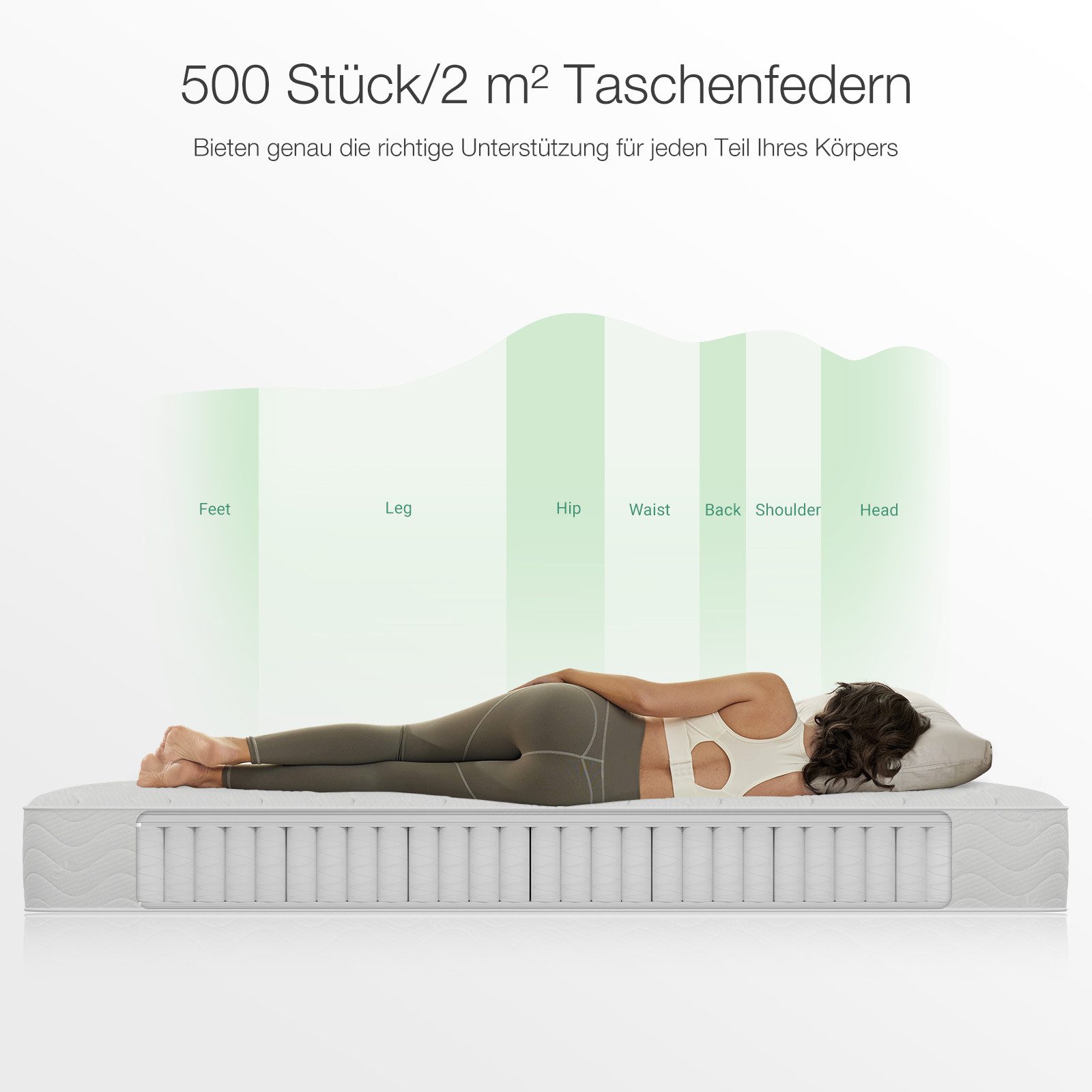Taschenfederkernmatratze 7 Zonen Matratze, 20cm, Novilla, 20 cm hoch, mit hochverdichteten Schaumstoff, 90×200cm – Bild 4 von 5