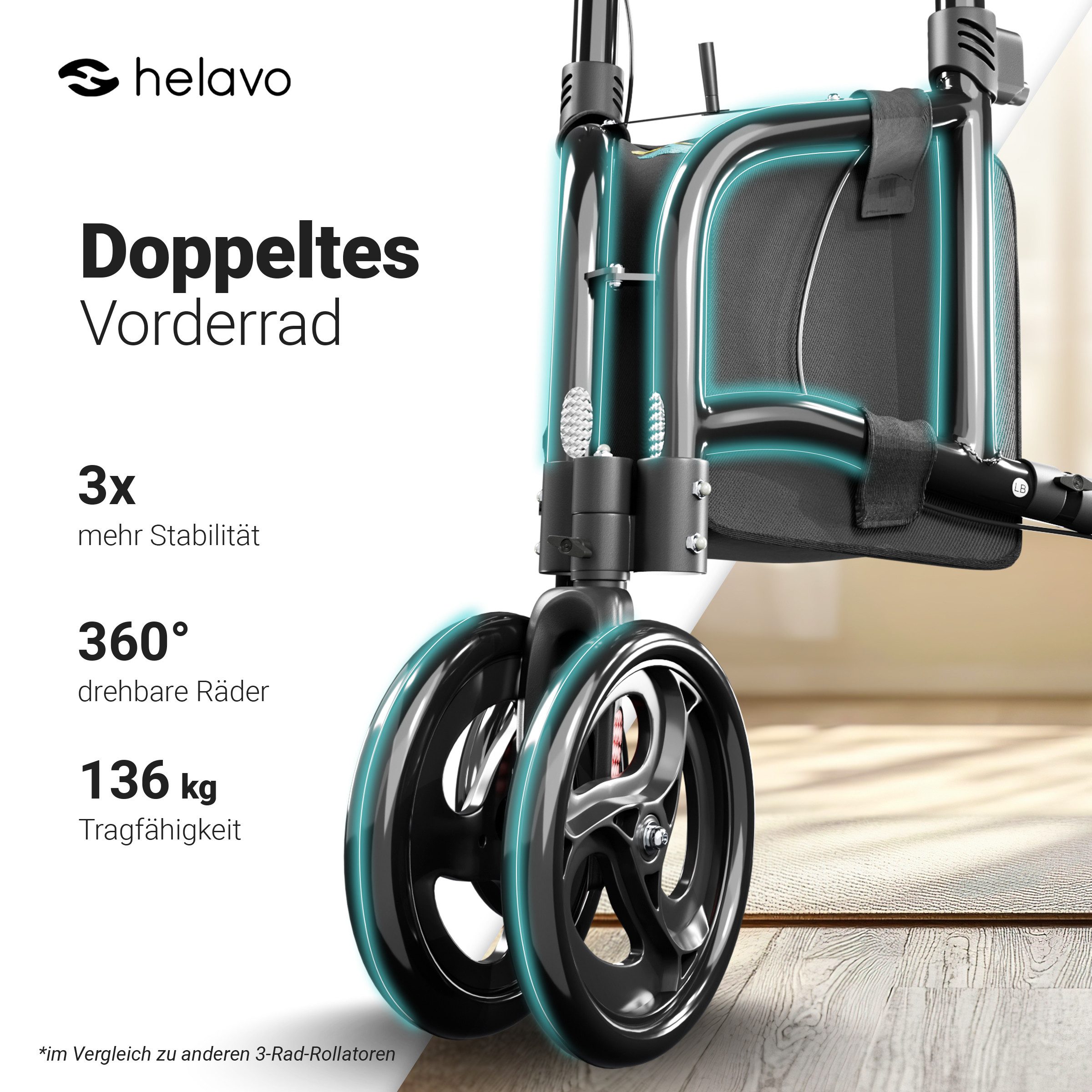 Helavo Rollator H1080, Schmaler 3-Rad-Rollator mit Doppel-Frontrollen & Dualbremse bis 136kg