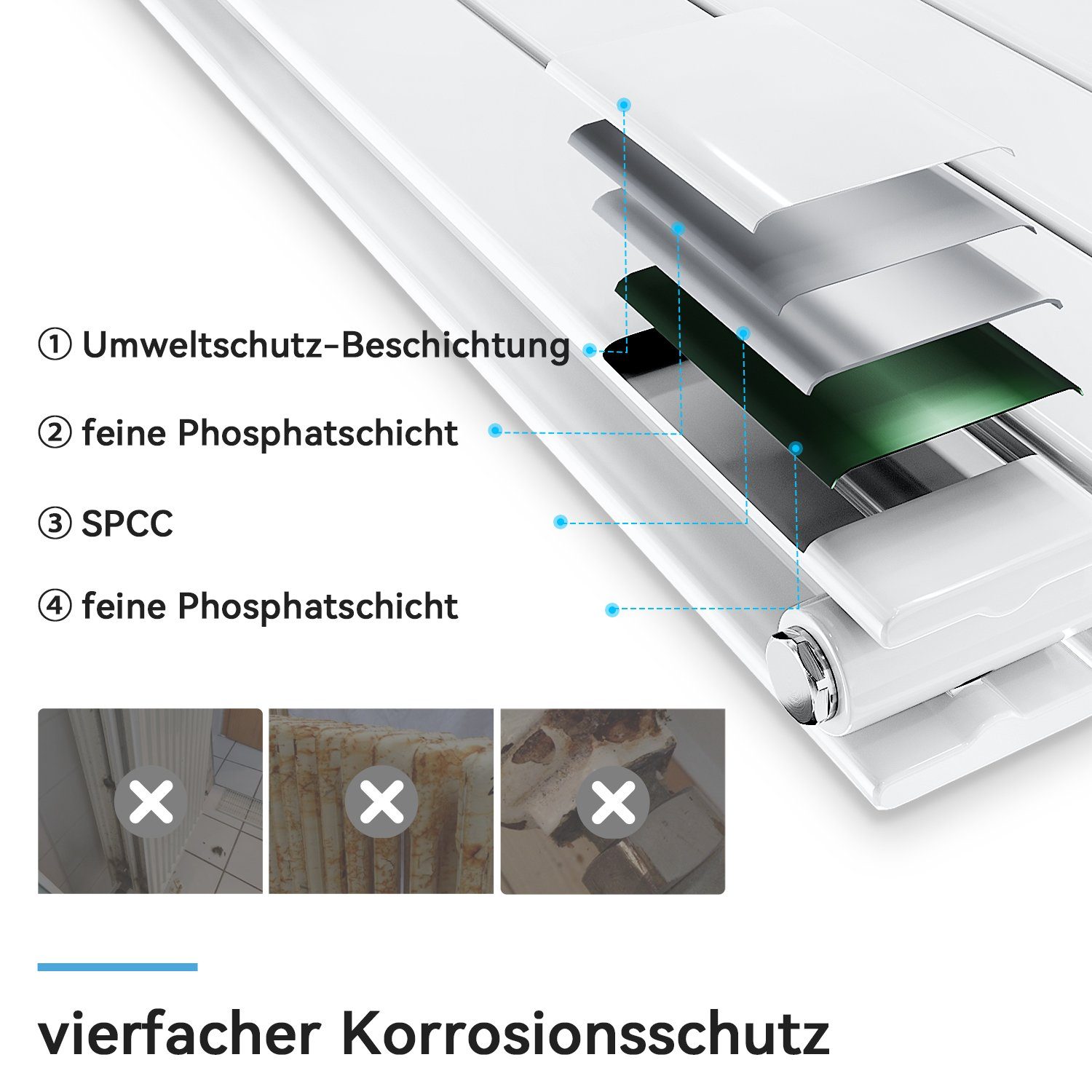 Mittelanschluss Heizkörper Vertikal ELEGANT Flachheizkörper Multiblock,Einlagig/Doppellagig, Weiß 1600/1800x311mm, mit Design