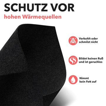 EVOCAMP Bodenschutzmatte Feuerfeste Unterlage als Schweißermatte 30x30 cm, Brandschutzmatte als ideale Feuerschutzmatte - schwarz, Hitzeschutzmatte hitzebeständig bis 982 °C