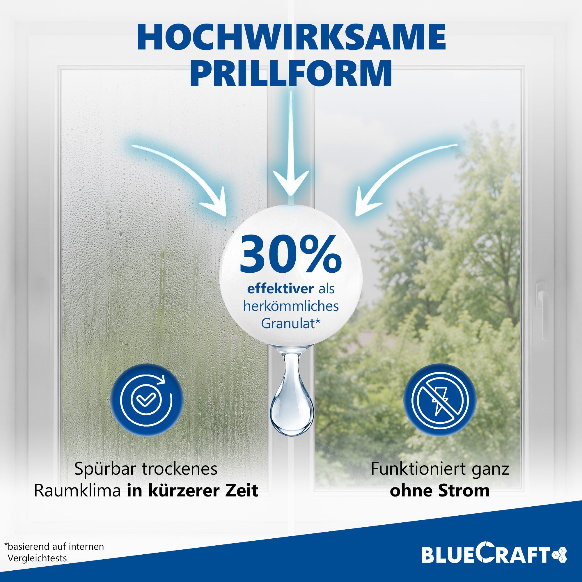 BlueCraft Luftentfeuchter-Nachfüllpack 30x 1kg Prills im Vliesbeutel für Granulat Box ohne Strom Nachfüller, für Granulat Box, für Zuhause Schlafzimmer Wohnung  – Bild 3 von 5