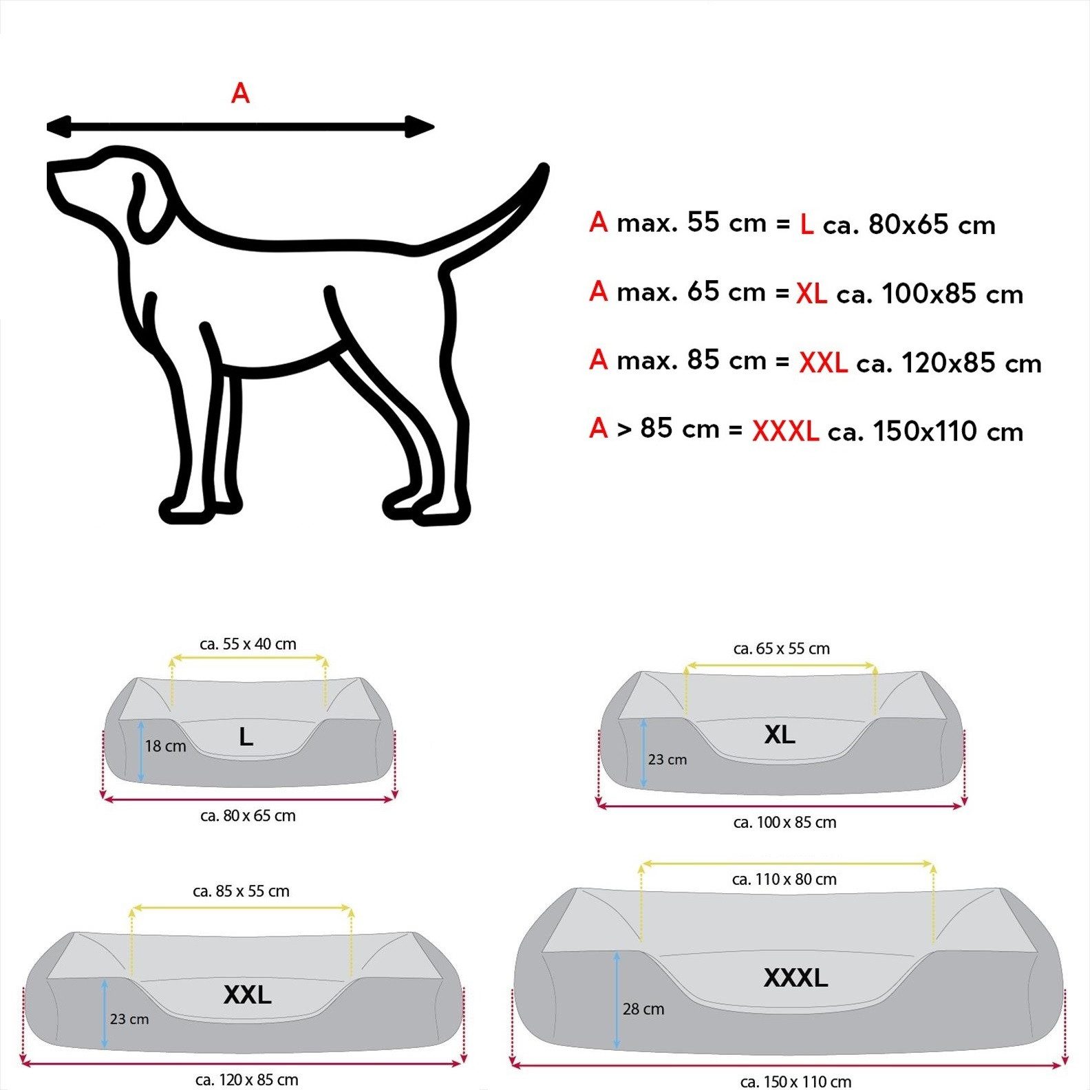 BedDog Tierbett Hundebett MAX mit Rand, günstig online kaufen