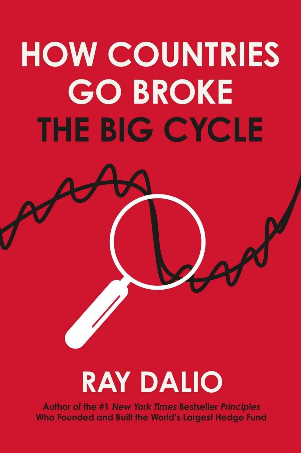 How Countries Go Broke / Ray Dalio