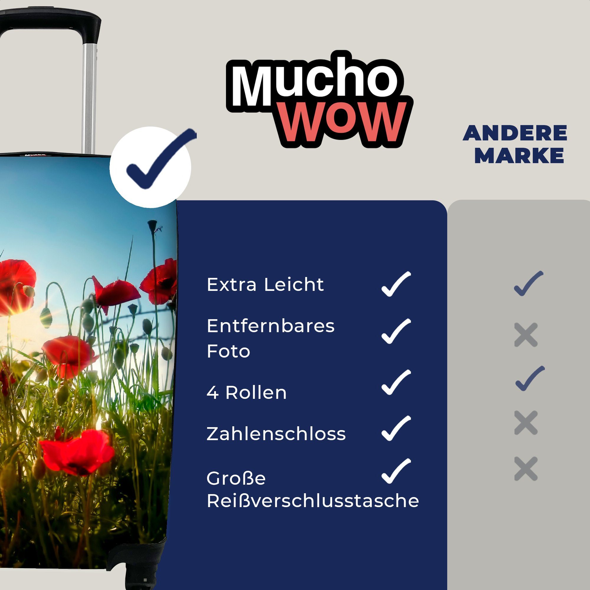 MuchoWow - Blau, Ferien, - Trolley, Toskana - Sonne Rot Mohnblumen für Reisekoffer Handgepäckkoffer Handgepäck Rollen, mit rollen, 4 Reisetasche -