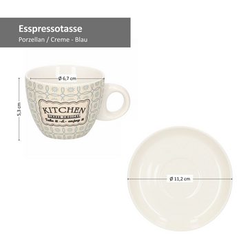 Ritzenhoff & Breker Tasse 2er Set Espressotassen + Untertassen 80ml Creme/Blau Retro Kitchen