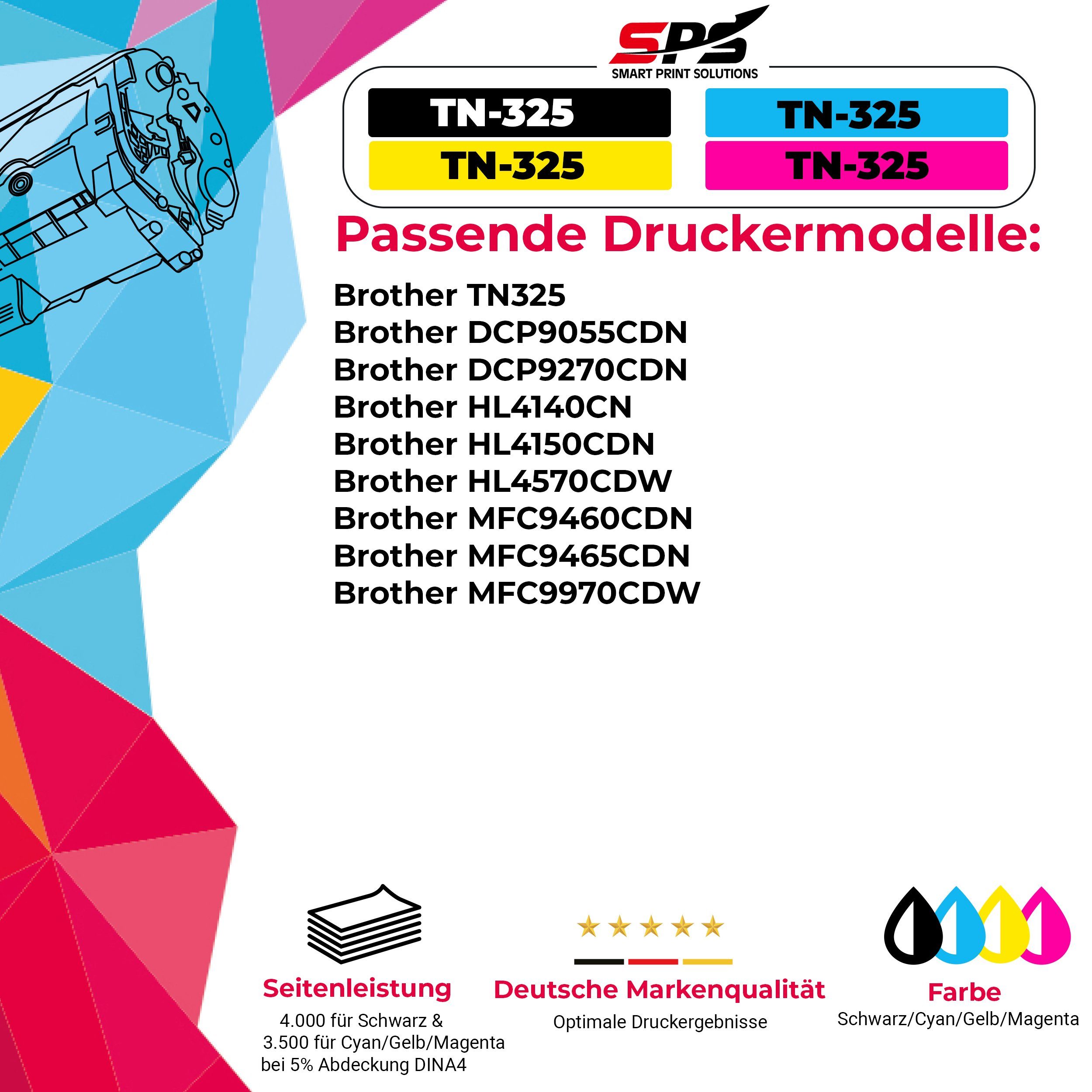 SPS Pack, Brother Tonerkartusche Toner Brother MFC-9970CDN TN-325Y, Kompatibel 1-St., Gelb) 1 (1er TN325 für (Für x