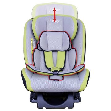 Petex Kindersitzerhöhung Kindersitz Supreme Plus 1141 ISOFIX