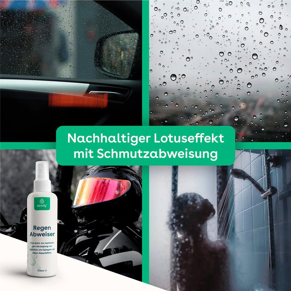 eco:fy Regen-Abweiser Imprägnierspray (1 St), Extremer Abperleffekt